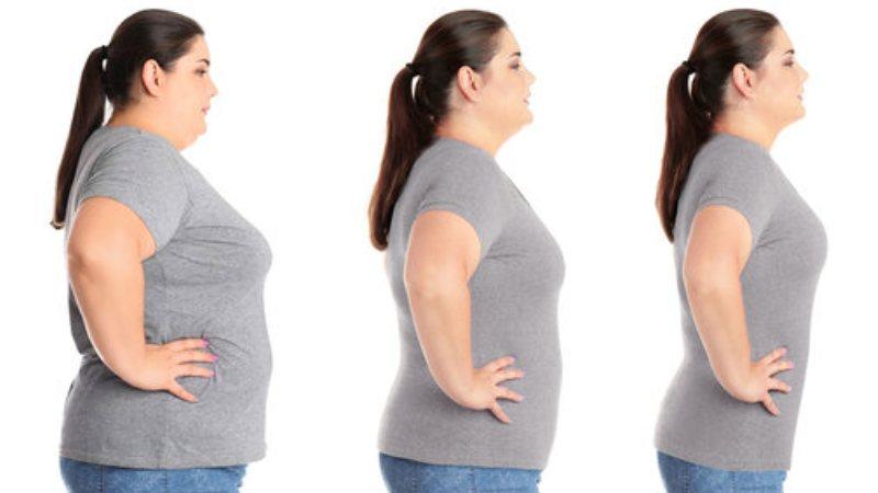 ABC Diet – Introduction