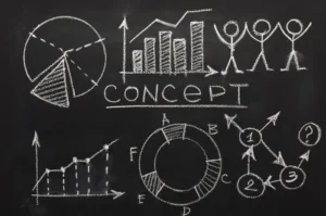 Finding Your Big Idea How to Choose the Right Startup Concept