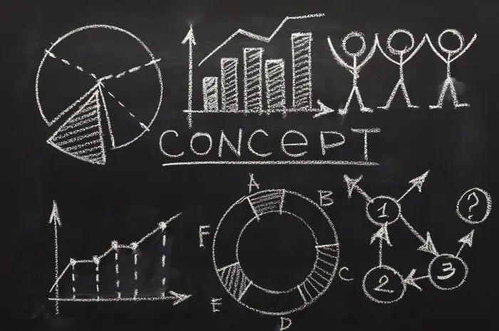 Finding Your Big Idea How to Choose the Right Startup Concept